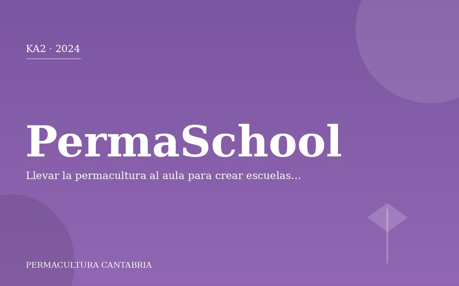 PermaSchool